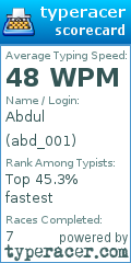 Scorecard for user abd_001