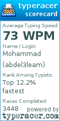 Scorecard for user abdel3leam