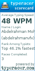 Scorecard for user abdelrahmanvfx