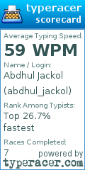 Scorecard for user abdhul_jackol