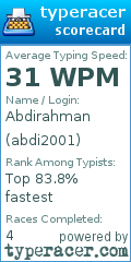 Scorecard for user abdi2001