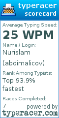 Scorecard for user abdimalicov