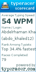 Scorecard for user abdo_khaled12