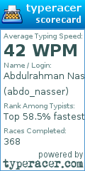 Scorecard for user abdo_nasser