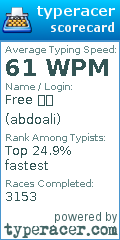 Scorecard for user abdoali