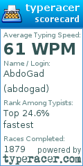 Scorecard for user abdogad