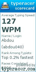 Scorecard for user abdou040