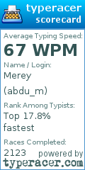 Scorecard for user abdu_m
