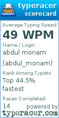 Scorecard for user abdul_monam