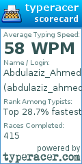 Scorecard for user abdulaziz_ahmed