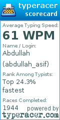 Scorecard for user abdullah_asif