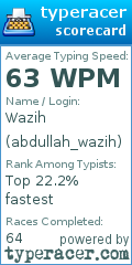 Scorecard for user abdullah_wazih
