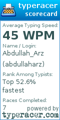 Scorecard for user abdullaharz