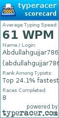 Scorecard for user abdullahgujjar786