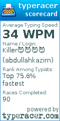 Scorecard for user abdullahkazim