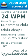 Scorecard for user abdullahraja