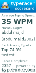 Scorecard for user abdulmajid2002