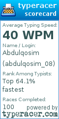Scorecard for user abdulqosim_08