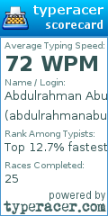 Scorecard for user abdulrahmanabualmagd