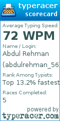Scorecard for user abdulrehman_56