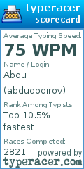Scorecard for user abduqodirov