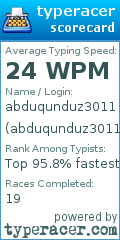 Scorecard for user abduqunduz3011