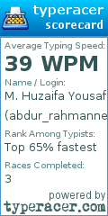 Scorecard for user abdur_rahmanne