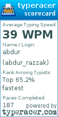 Scorecard for user abdur_razzak
