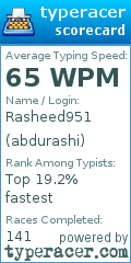 Scorecard for user abdurashi