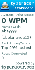 Scorecard for user abelananda12