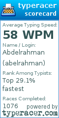 Scorecard for user abelrahman