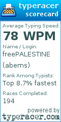Scorecard for user abems