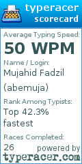Scorecard for user abemuja