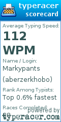 Scorecard for user aberzerkhobo