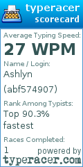 Scorecard for user abf574907