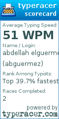 Scorecard for user abguermez