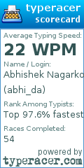 Scorecard for user abhi_da