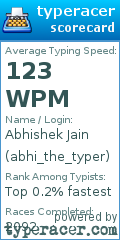 Scorecard for user abhi_the_typer