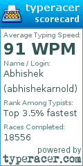 Scorecard for user abhishekarnold