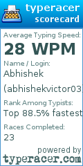 Scorecard for user abhishekvictor03