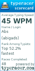 Scorecard for user abigads