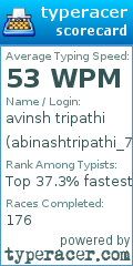 Scorecard for user abinashtripathi_7080