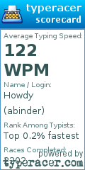 Scorecard for user abinder