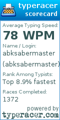 Scorecard for user abksabermaster