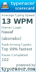 Scorecard for user abonebo