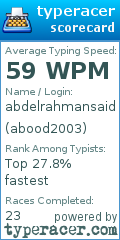 Scorecard for user abood2003