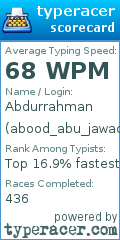 Scorecard for user abood_abu_jawad