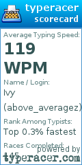 Scorecard for user above_averagez