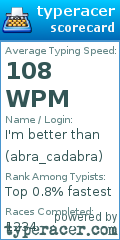 Scorecard for user abra_cadabra