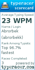 Scorecard for user abrorbekk